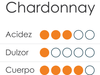 Chardonnay